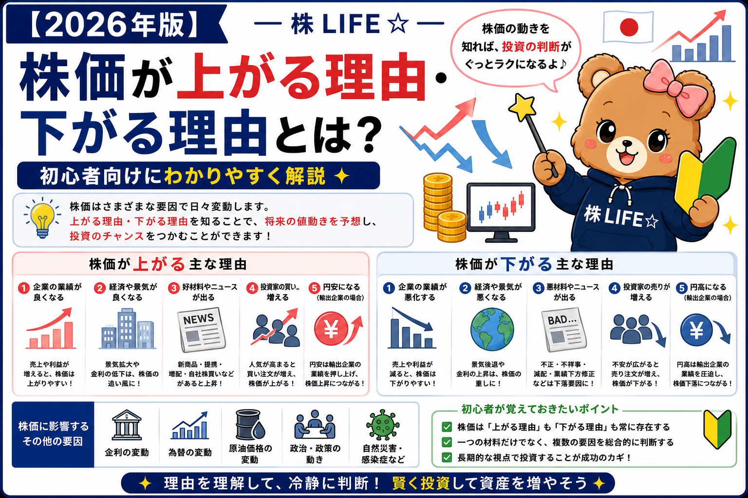 【2026年版】株価が上がる理由・下がる理由とは？初心者向けにわかりやすく解説 | 株LIFE☆